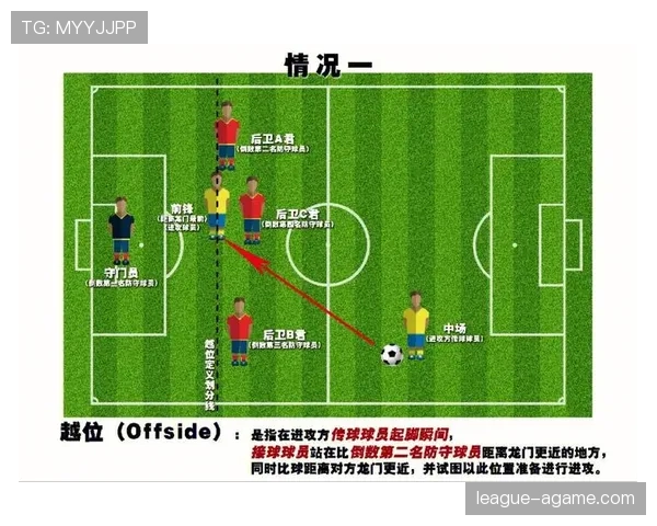 越位判定规则详解：关键触球时机与位置判断标准