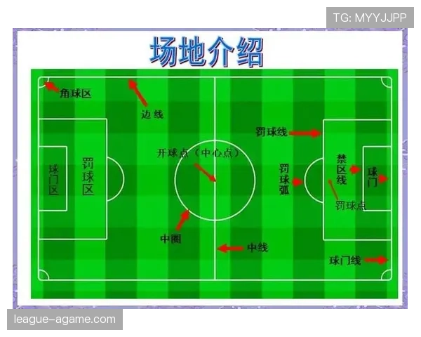 足球比赛中球门尺寸的具体规则与标准解析