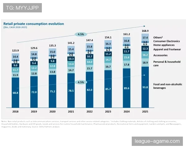 利雅得胜利薪资结构争议浮现，对沙特联赛格局造成影响