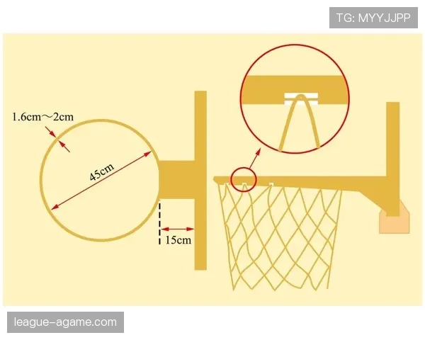 篮球加时赛球权规则解析：谁先开球？赢球的关键规则