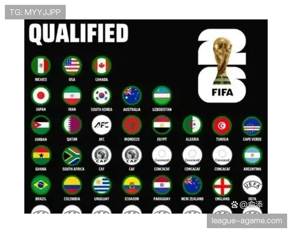 2026世界杯48强赛制如何规定小组晋级与淘汰赛规则