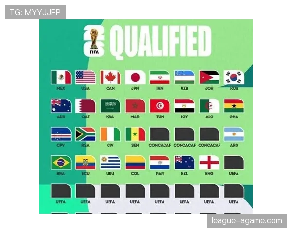 2026世界杯小组第三怎么算出线规则是什么