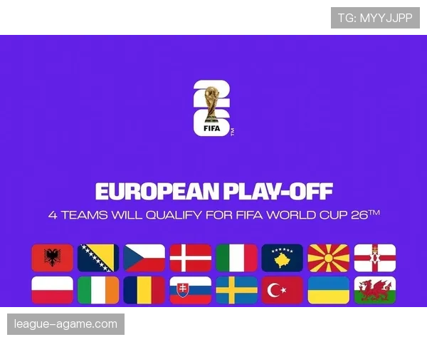 2026世界杯8强产生规则是什么