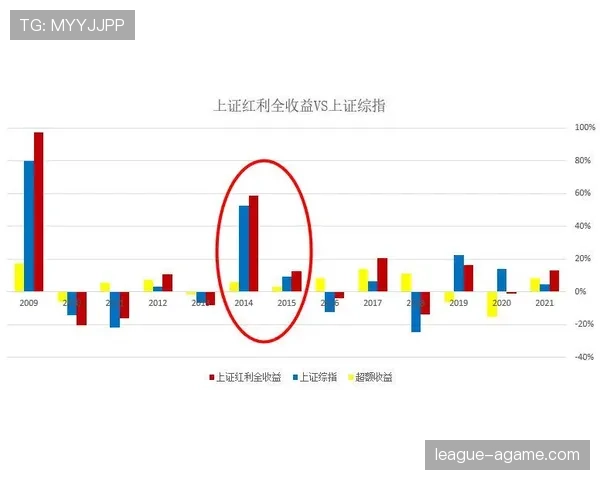 穆西亚拉如何以高突破成功率与推进效率驱动进攻？