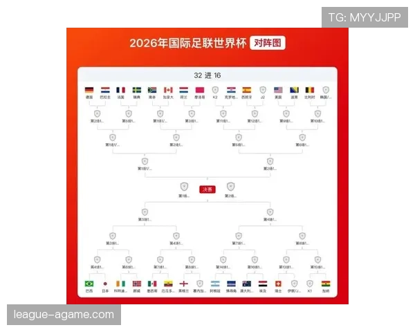 加纳队晋级32强：2026世界杯L组三队出线格局形成