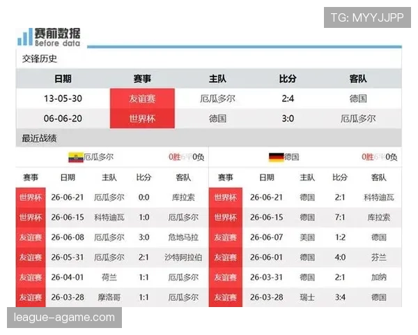厄瓜多尔世界杯E组数据：三场比赛积4分晋级